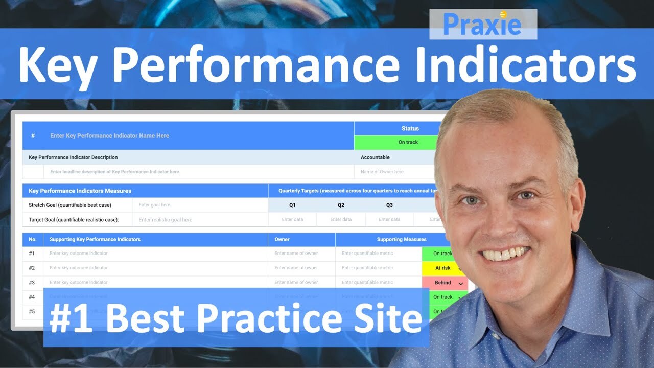 How to Measure Key Performance Indicators (KPIs)